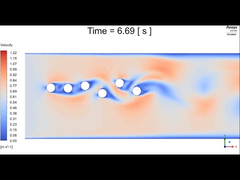 Ansys Fluent: Oscillating Cylinders With Dynamic Mesh