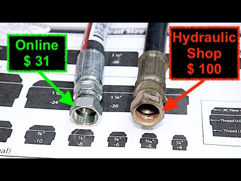 How to Size & Identify Hydraulic Hose Fittings