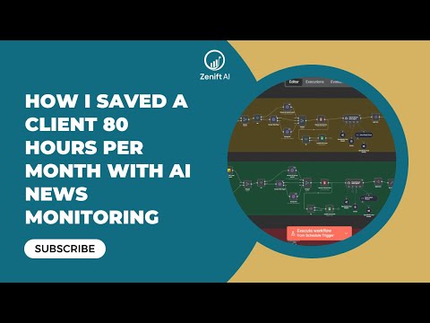 ⏰ How I Saved a Client 80 Hours Per Month with AI News Monitoring