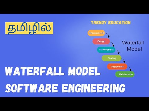 Waterfall model in Software Testing தமிழில்