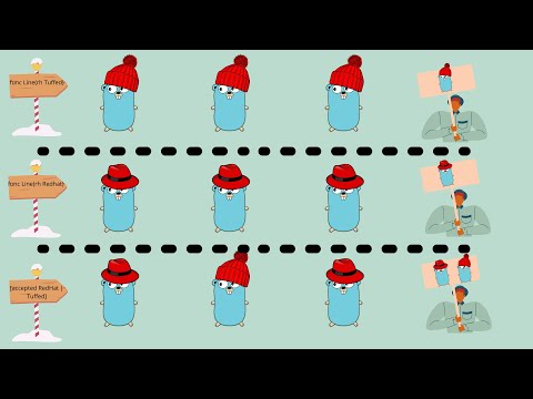 Learning Generics In Go