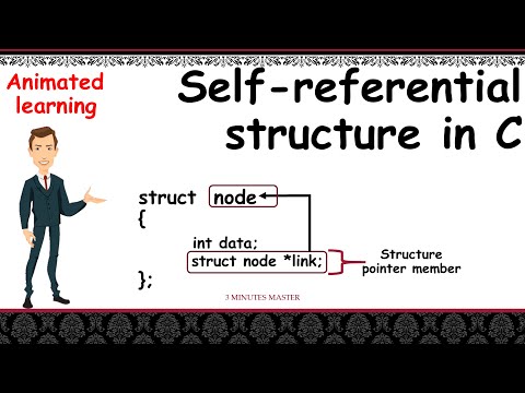 Self - referential structure in C||Linked list node||Example Program||3 minutes master||Neverquit