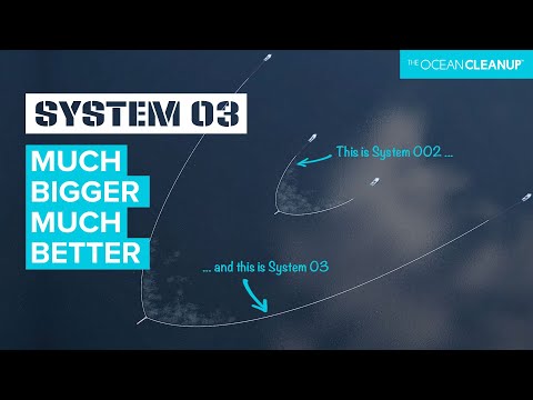 Transition to System 03: Our Blueprint for Scale-Up | Cleaning Oceans | The Ocean Cleanup