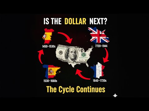 5 Empires in 500 Years Share the SAME pattern. Is the US Dollar Next?
