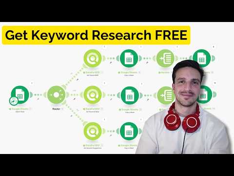 How I Automate SEO Keyword Research | Step-by-Step Guide | FREE CREDITS