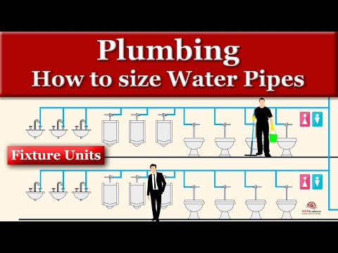 How to size Plumbing Water pipes using Fixture Units