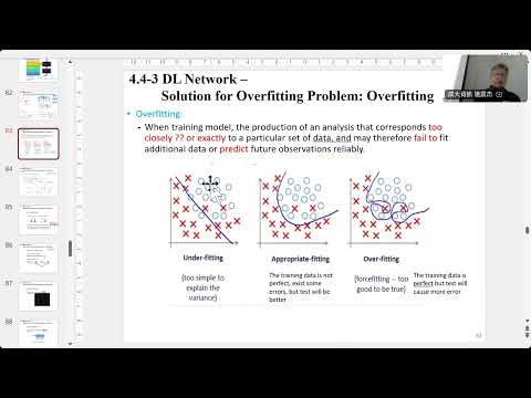 OpenCvDl_20251216_Dl_01_4_Parameter_1