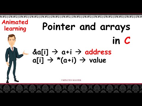 Pointer and Arrays in C|| Example program||Animated learning||3 minutes master||Neverquit