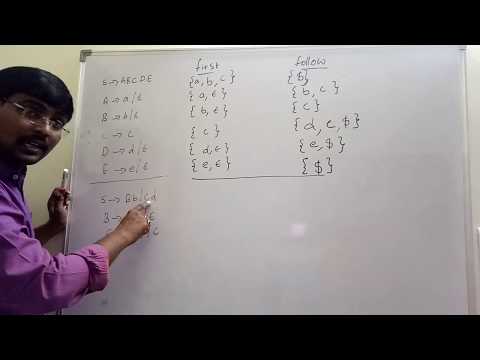 16. TYPES OF PARSERS || TOP-DOWN || BOTTOM UP || FIRST || FOLLOW ||EXAMPLES || COMPILER DESIGN