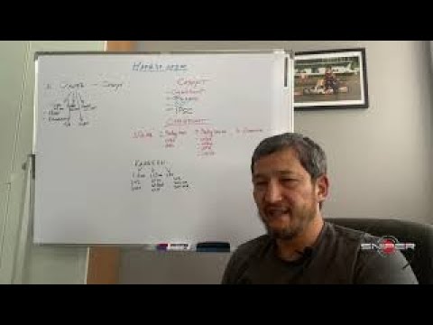 Choosing your first rifle: advice from a professional sniper.