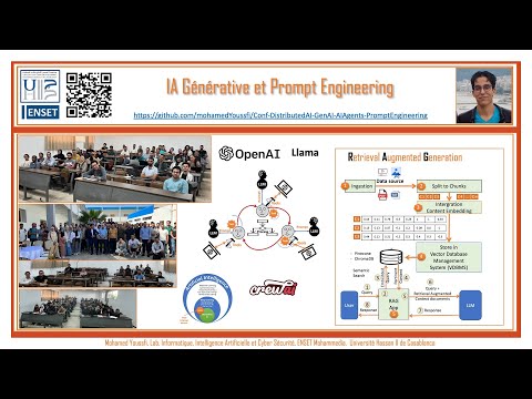 Part 1- IA Générative et  Ingénierie des Prompts - Bases de l'Intelligence Artificielle