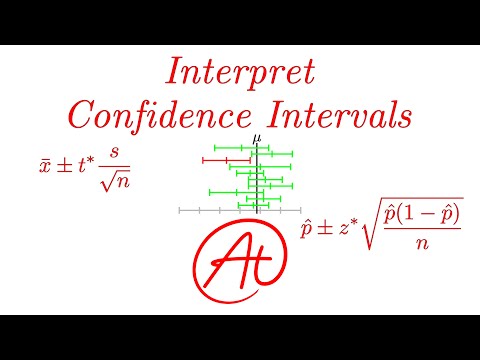 Interpreting Confidence Intervals EXPLAINED in 3 Minutes with Examples