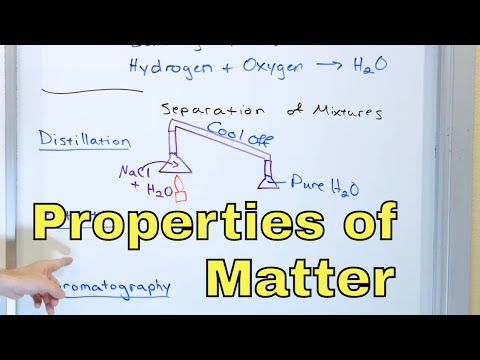 What is Chemical & Physical Change in Chemistry? - Intensive & Extensive Properties - [1-1-4]