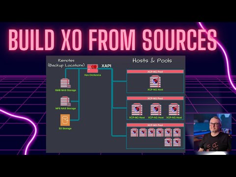How to Easily Build The Full Version of Xen Orchestra From Source with XenOrchestraInstallerUpdater