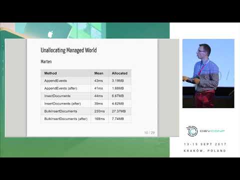 Szymon Kulec - Performance That Pays Off  @ DevConf 2017