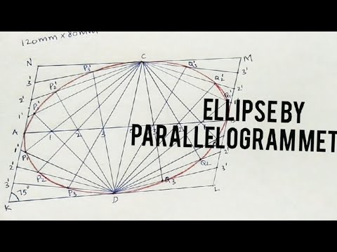 Ellipse By Parallelogram Method//Engineering Drawing