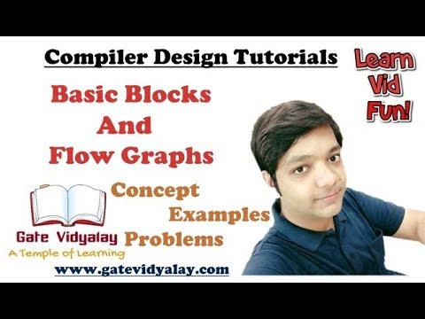 Basic Blocks and Flow Graphs in Compiler design Explained Step by Step