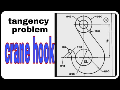 tangency problem