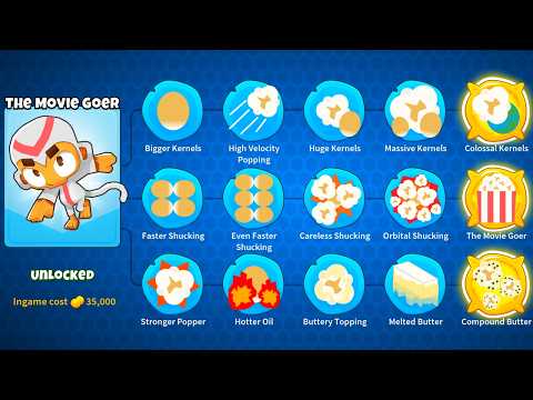 The POPCORN MONKEY in Bloons TD 6!