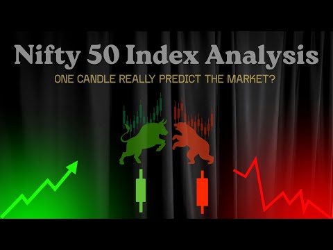 Nifty 50 Index Analysis-(Can One Candle Really Predict the Market—or Is It Just a Trap)