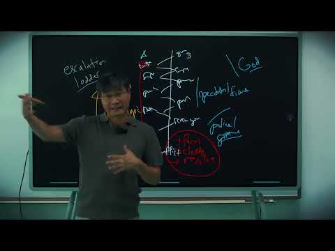 Game Theory #11: The Law of Escalation