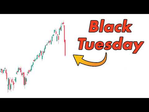 Tomorrow Will Be Insane