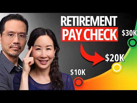 How Much You Actually Need to Retire Comfortably ($20K–$30K/Month)