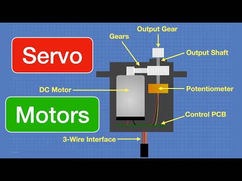 Mastering DC Servo Motors With ESP32 and Arduino