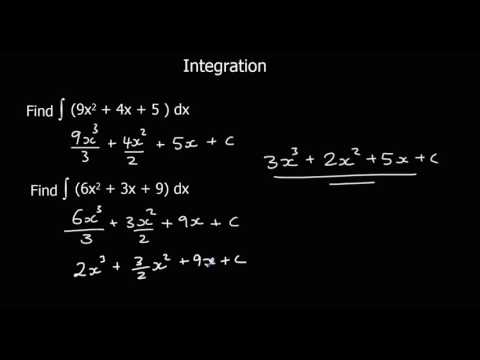 An Introduction to Integration
