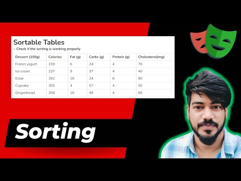 Sorting web table | Playwright Typescript tutorial - Part 94
