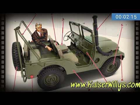 To take or not to take? Jeep or not to take? Jeep Avenger and a trip through Serbia.