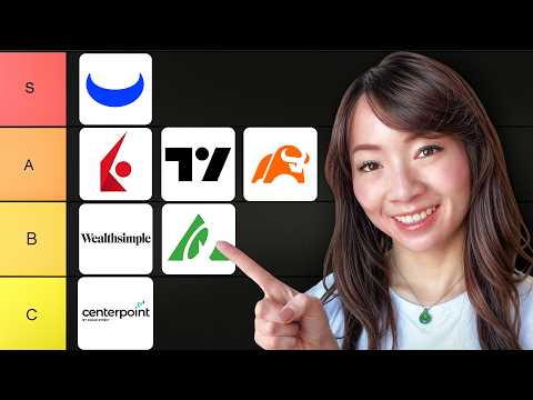 Rating The Best Day Trading Platforms in Canada 2026 (From a Pro Trader)