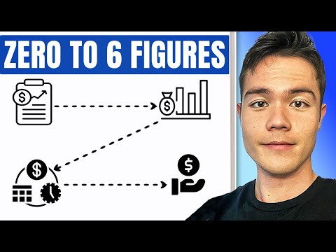 The ULTIMATE Amazon KDP Zero to 6 Figures Guide (Might Delete)