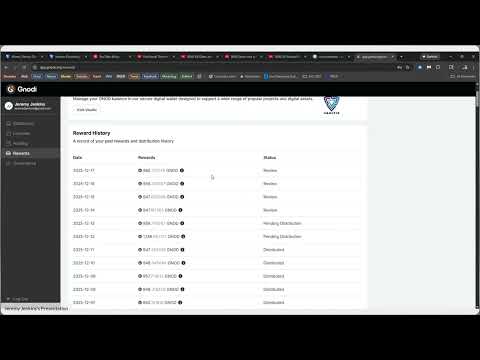 The Gnodi Dashboard Training