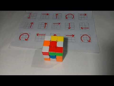 The Easiest Way to Solve a Rubik’s Cube (For Beginners)