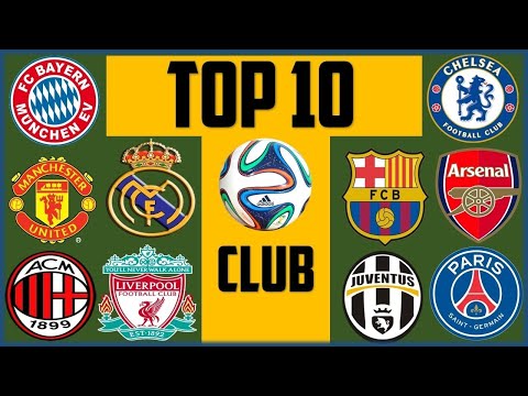 Top 10 Richest Football Clubs In The World 2021.