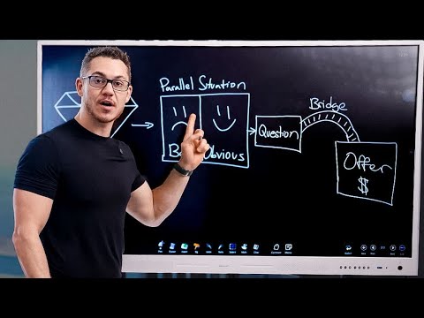 How To Ask Questions That Make People Buy