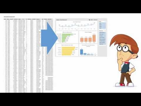 Introduction to Pivot Tables, Charts, and Dashboards (Part 2)