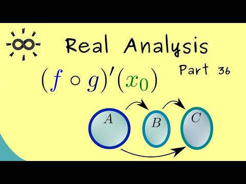 Real Analysis 36 | Chain Rule