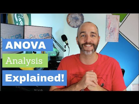 ANOVA (Analysis of Variance) Analysis – FULLY EXPLAINED!!!