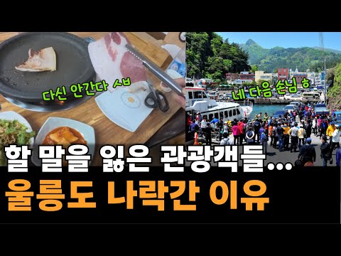 "우리가 호구냐?" 울릉도 배짱 장사의 결말