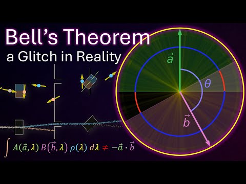 Bell's Theorem, a Glitch in Reality