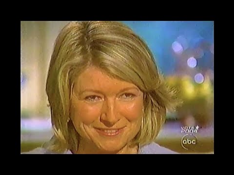 MARTHA STEWART - Going to Jail  Interview