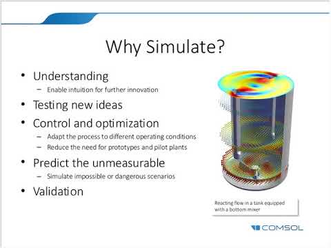 Chemical Reaction Engineering Modeling and Simulation in COMSOL Multiphysics®