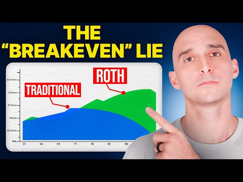 Once You Understand This, You'll Avoid Roth Conversions