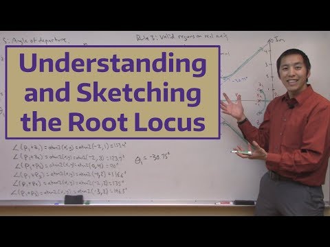 Understanding and Sketching the Root Locus