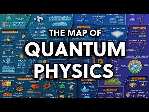 The Map of Quantum Physics