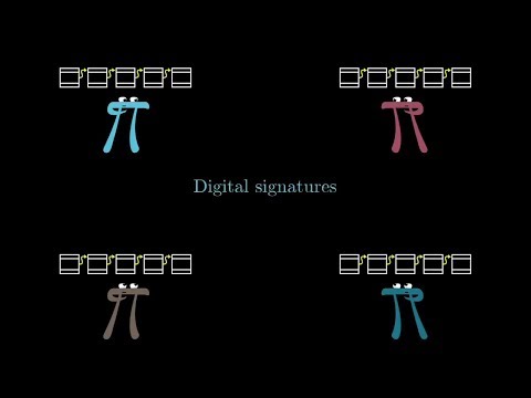 [Bitcoin | Video 1] What does it mean to own Bitcoin?