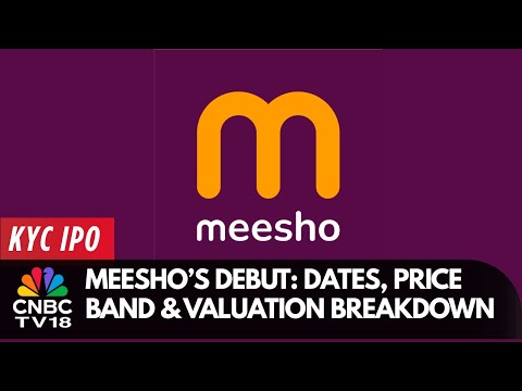 Meesho IPO Explained: ₹50,096 Cr Valuation | Dates, Price Band & Key Highlights