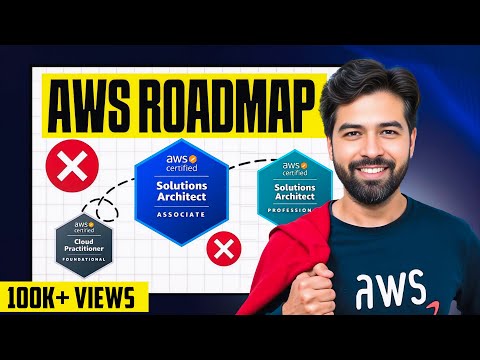 AWS Certification Roadmap for Beginners (2025)  | Zero to Hero | Cloud Computing